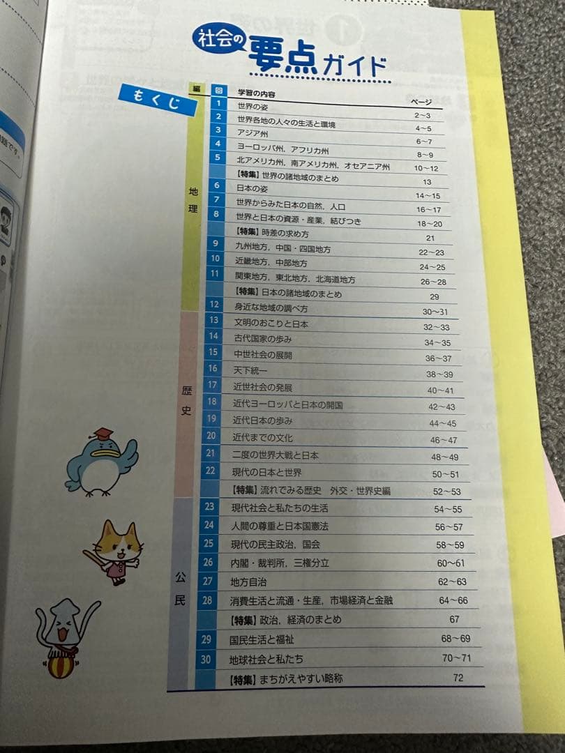 学習参考書セット 中学・高校生向け　 高校受験問題集 高校入試過去問問題集